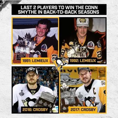 Sidney Crosby Pictures