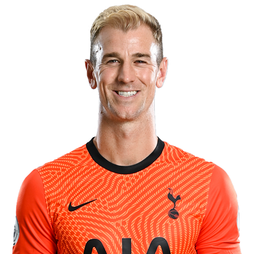 Joe Hart Photo